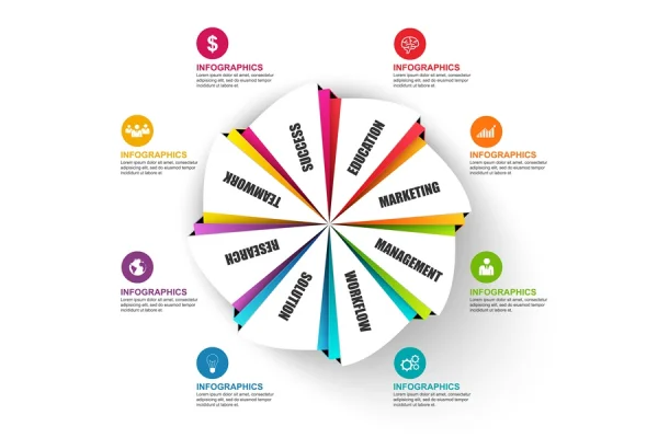 Business Process Diagram Infographic
