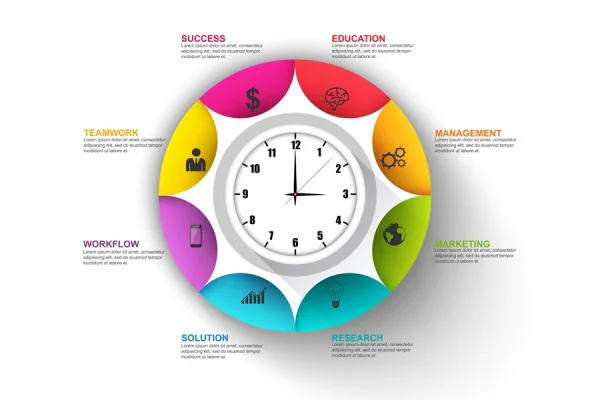 Time Management Circle Infographic Template