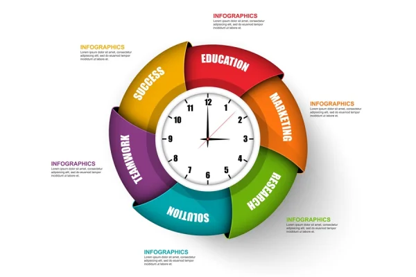 Time Management Infographic