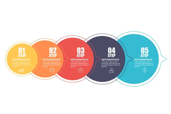 Five Step Circular Timeline Infographic
