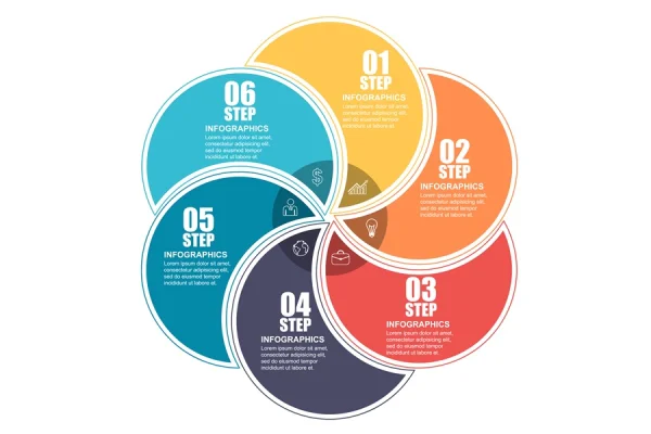 Six Step Circular Process Infographic