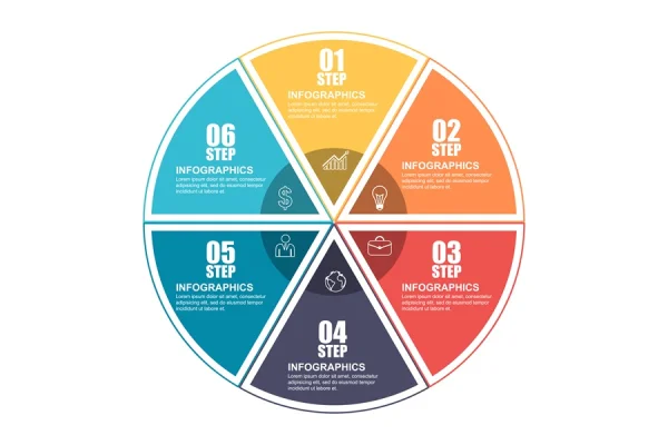 Circular Process Infographic