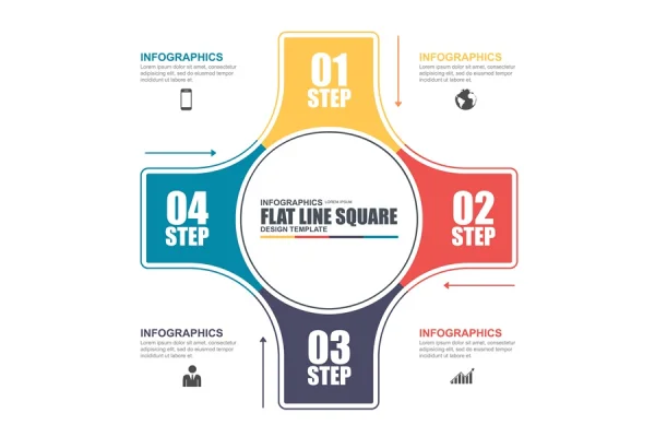 Four Step Process Infographic