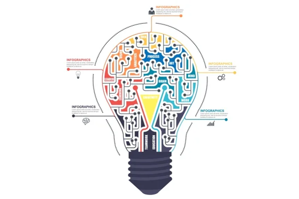 Light Bulb Infographic