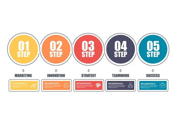 Five Step Business Timeline Infographic