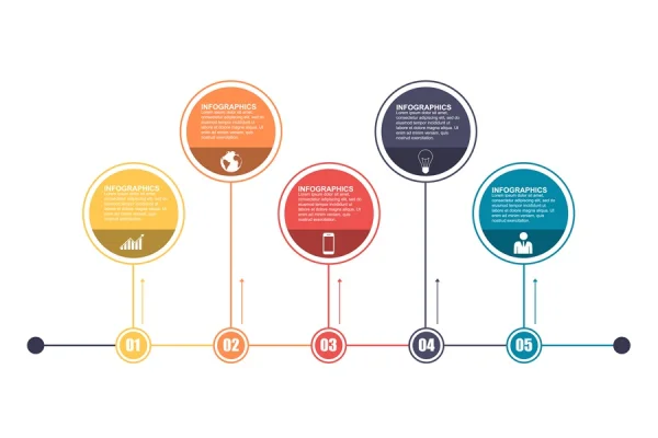 Five Step Timeline Infographic